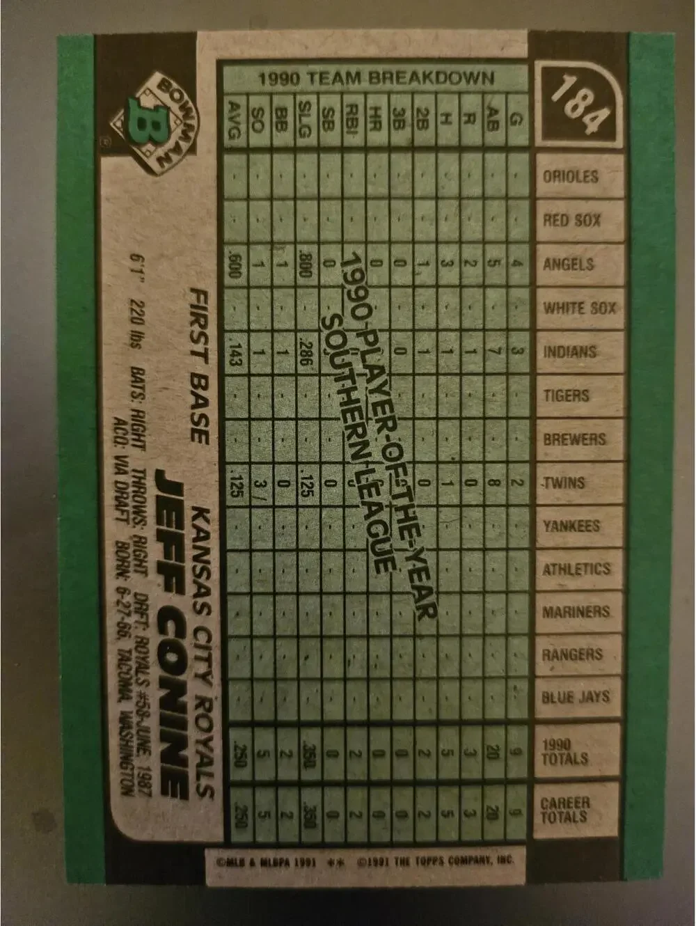 1991 Bowman - Jeff Conine -Rookie Card - MiLB MVP foil - Royals #184